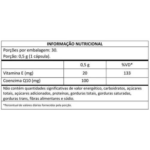 Coenzima Q10 (30 caps) - Masterway Suplementos